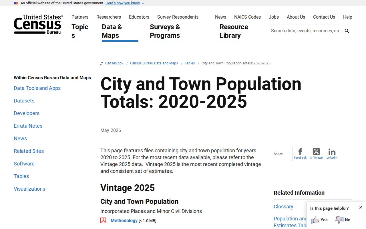 Ridgeway criminal records and official place population estimates